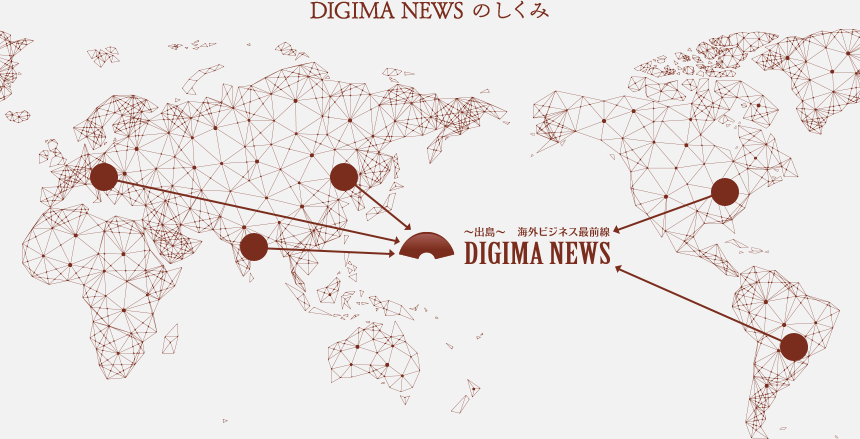 DIGIMA NEWS のしくみ