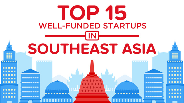 東南アジアで最も投資を得たスタートアップビジネス15